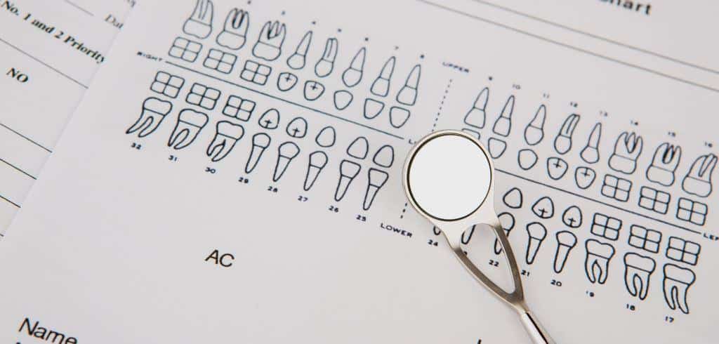 Clinică dentară poloneză în Birmingham